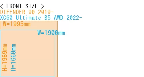 #DIFENDER 90 2019- + XC60 Ultimate B5 AWD 2022-